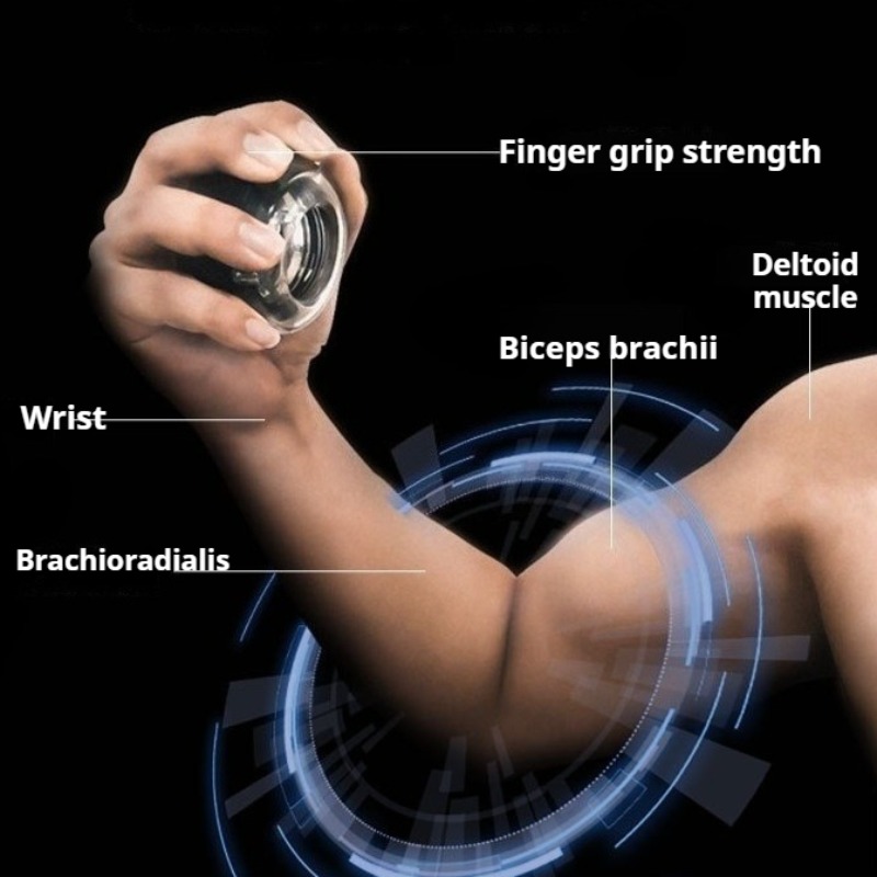 Piłka żyroskopowa do ćwiczeń n – Sports Equipment That Starts With A recenzja i cena